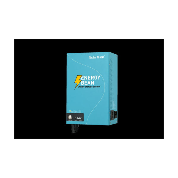 How Long Will a Solar Power Backup Run? Watt-Hours Explained with Real Examples