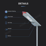 ALLTOP 0310E150-03 150W solar streetlight — product photo 4