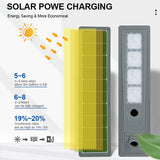 ALLTOP 0363 series solar streetlight — photo 3