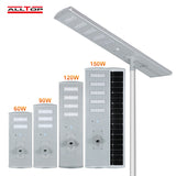 ALLTOP 0418 series solar streetlight — photo 4