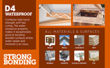 Akfix 610 PU Express Montage Adhesive, Transparent