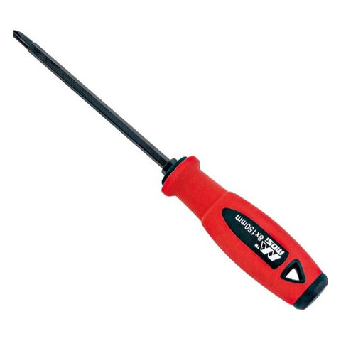 Two-in-one screwdriver with black and red handle